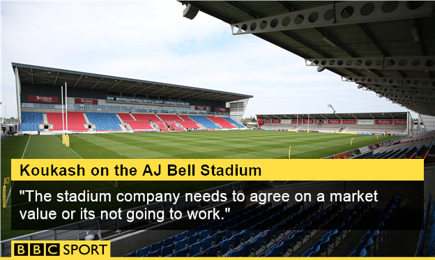 AJ Bell Stadium