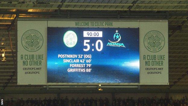 Scoreboard at Celtic Park