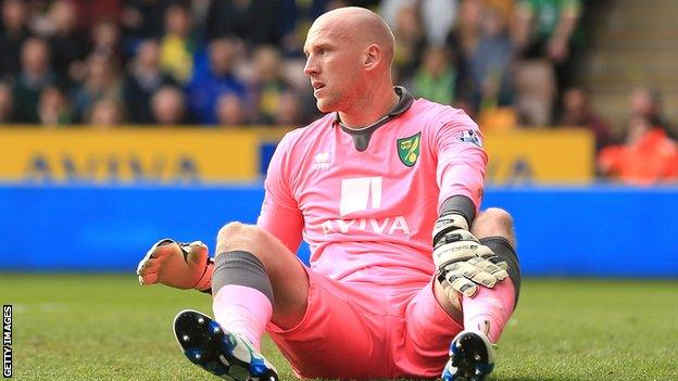 John Ruddy