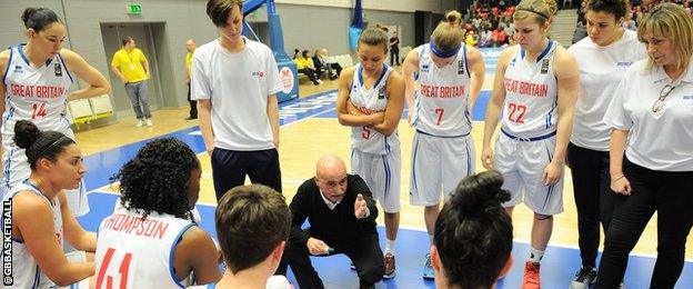 Head coach Jose Maria Buceta and GB basketball