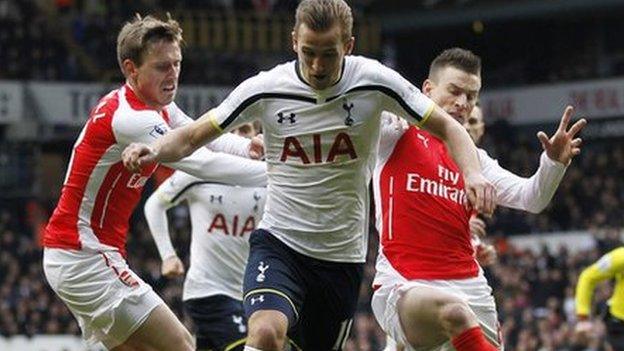 Tottenham v Arsenal