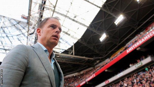 Frank de Boer