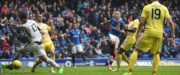 Barrie McKay score for Rangers