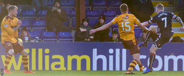 Ross County's Michael Gardyne scores