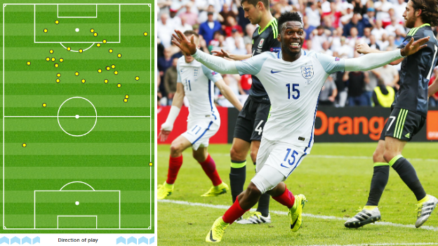 Daniel Sturridge's touches against Wales