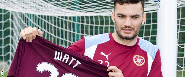 Tony Watt