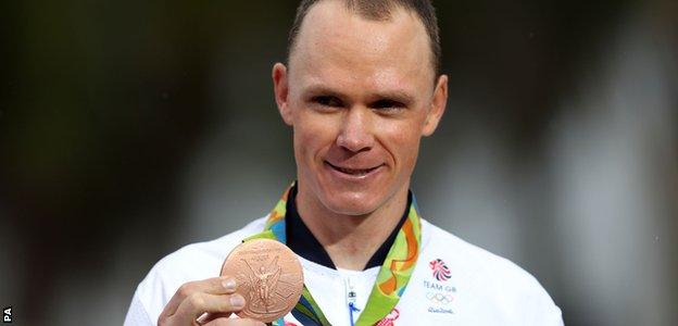 Chris Froome