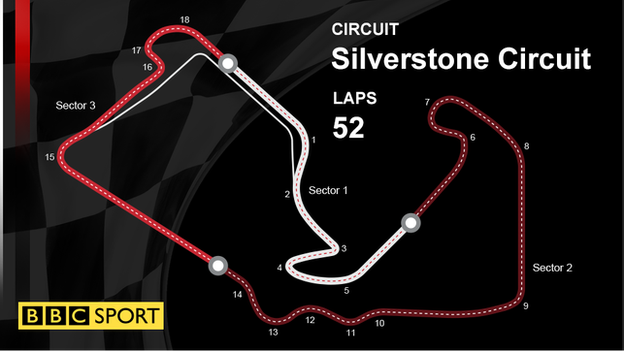 A graphic to show the track layout at Silverstone for the British Grand Prix