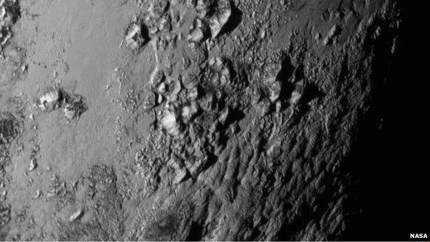 Pluto surface