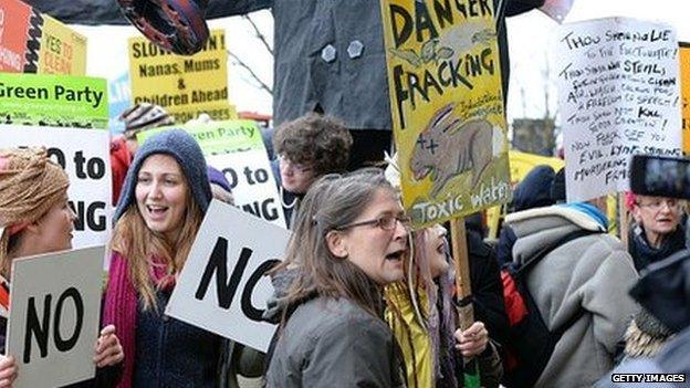 Fracking protest