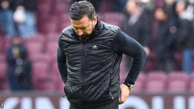 Derek McInnes