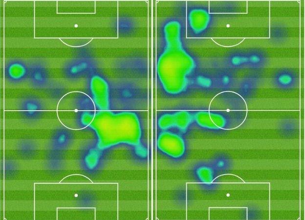 Paul Pogba's heatmaps for the matches against Southampton (left) and Everton