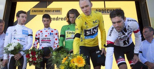 Chris Froome