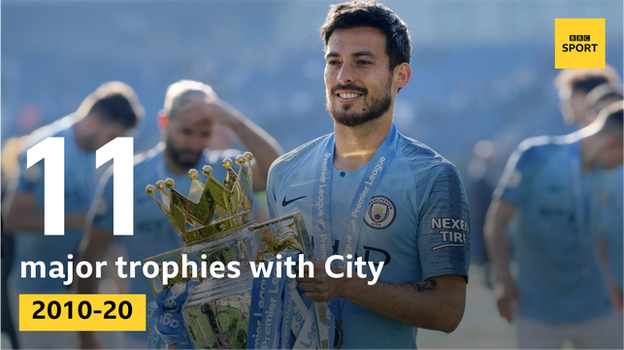 Graphic showing David Silva has won 11 major trophies in his decade at Manchester City