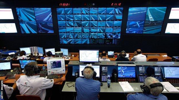 FIA control room