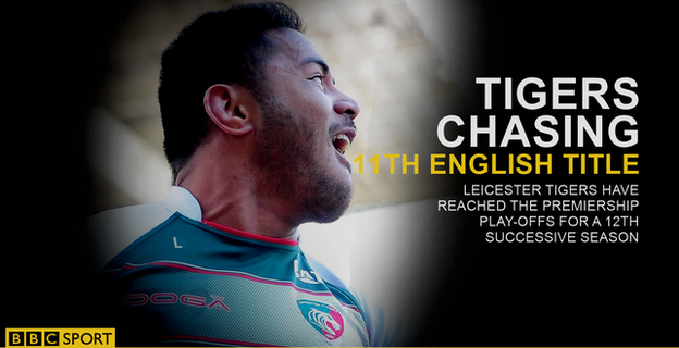 Leicester Tigers title graphic