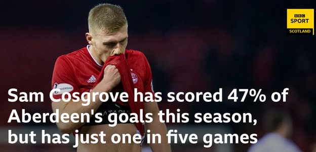 Cosgrove stat