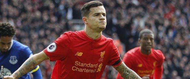 Philippe Coutinho