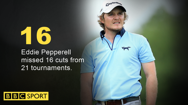 Eddie Pepperell