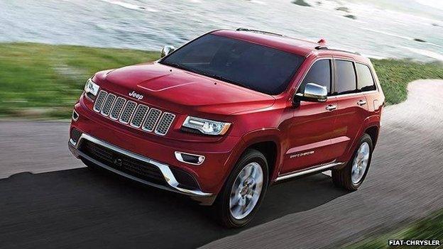 Jeep's Grand Cherokee