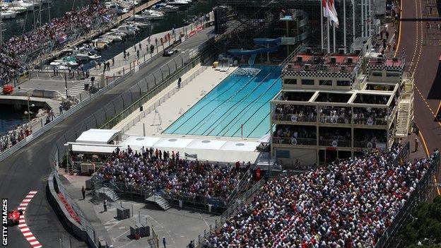 Monaco pool