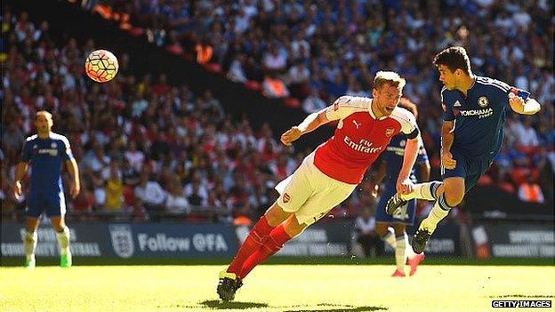 Brazilian Oscar of Chelsea in action against German Per Mertesacker of Arsenal