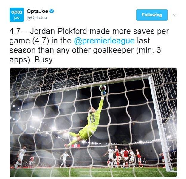 Opta tweet about Jordan Pickford