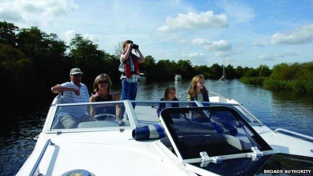 Broads boating