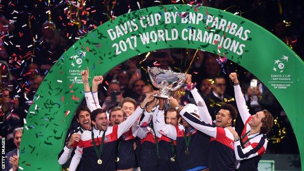 Davis Cup