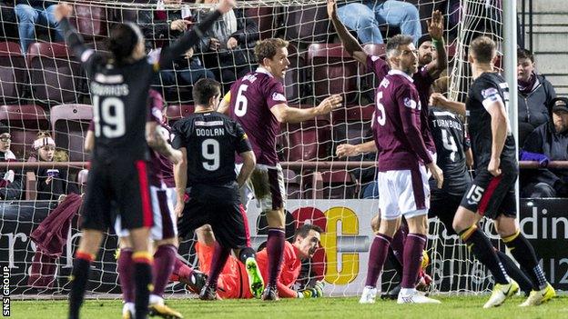 Kris Doolan was in the right place to slam in the equaliser for Thistle