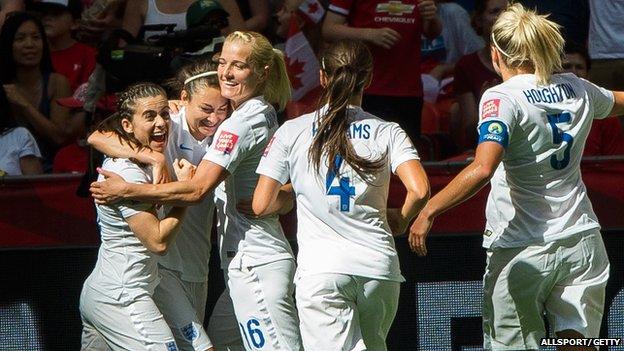 the England squad celebrating their victory over Cananda