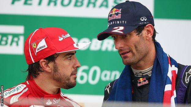 Fernando Alonso and Mark Webber