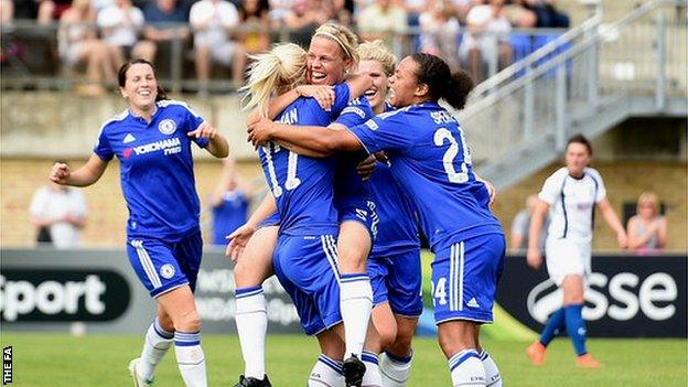 Chelsea Ladies