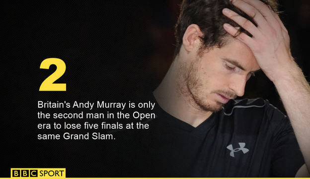 Andy Murray