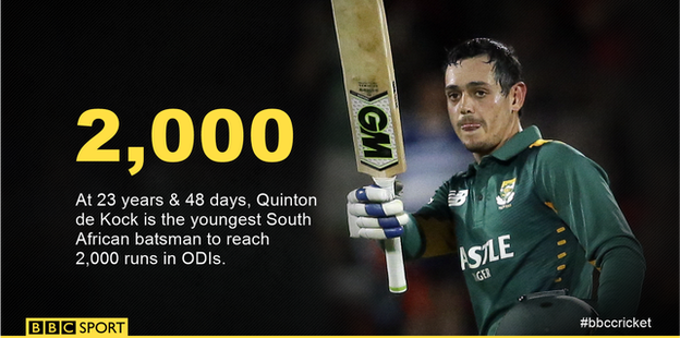 Quinton de Kock