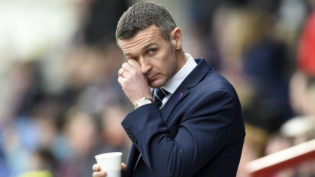 Ross County manager Jim McIntyre