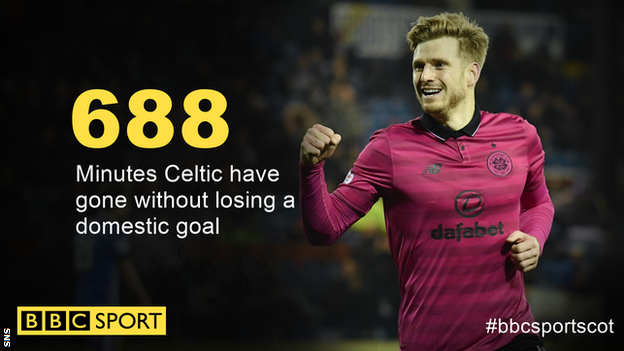 Celtic defensive record