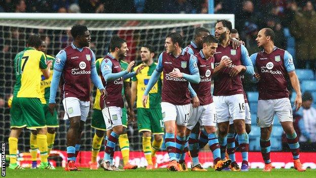 Aston Villa v Norwich