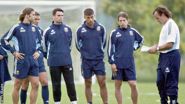 Mauricio Pochettino and Marcelo Bielsa