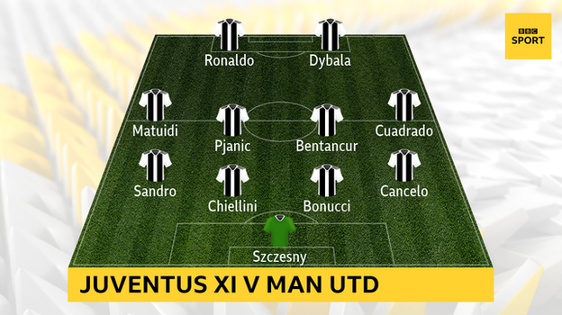 Juve XI v Man Utd: Szczesny; Cancelo, Bonucci, Chiellini, Sandro; Cuadrado, Bentancur, Pjanic, Matuidi; Dybala, Ronaldo