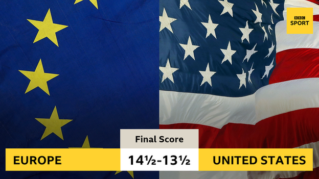 Final scores - Europe win the Solheim Cup 14½-13½