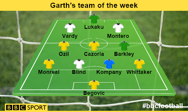 Garth's team of the week