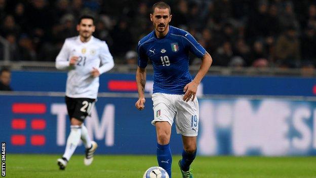 Leonardo Bonucci