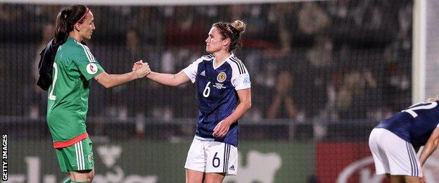 Scotland Women