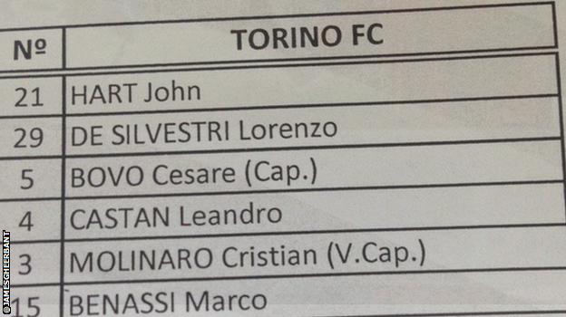 Torino team sheet