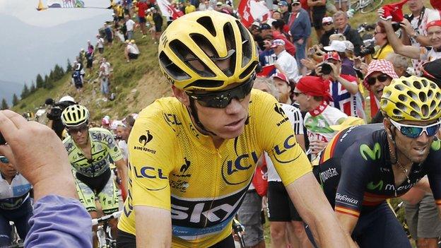 Chris Froome