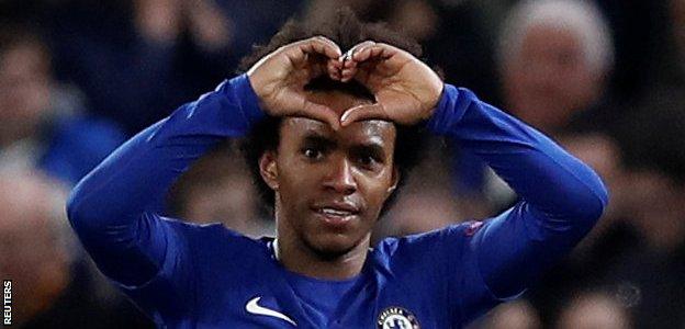 Willian