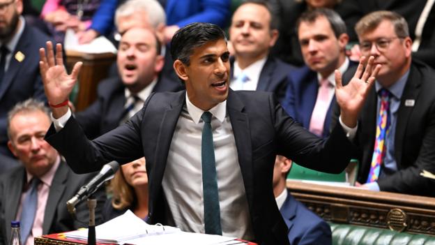 Which Policies Will Rishi Sunak Stick With Or Twist? - BBC News