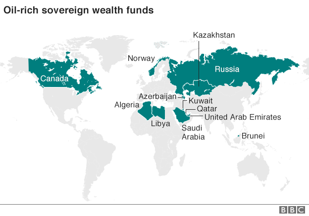 Map of oil rich sovereign wealth funds