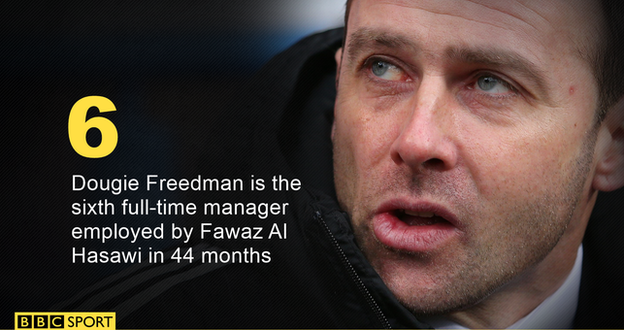 Dougie Freedman